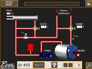 Control interface for hot water production