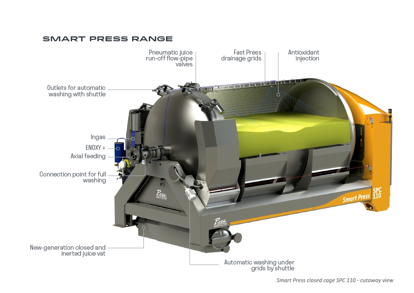 Diagram of Smart Press pneumatic press from Pera Pellenc, winemaking equipment