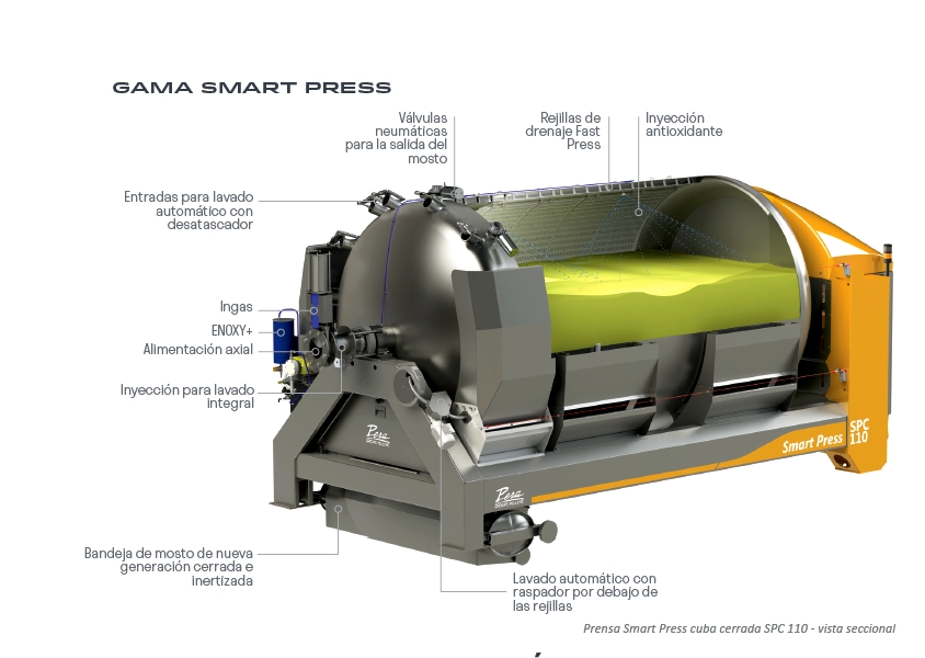 El esquema de la prensa neumática Smart Press de PERA-PELLENC, material vinícola
