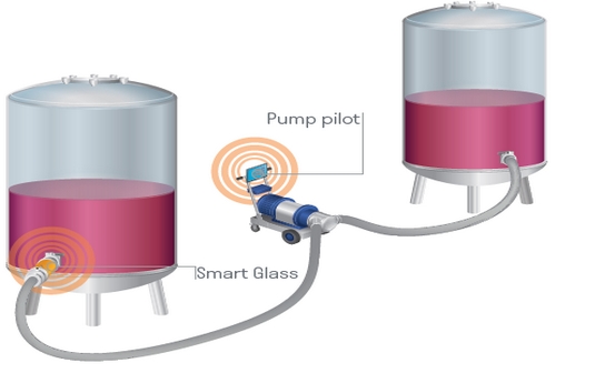 Mode de programmation avancé du pressoir pneumatique Smart Press