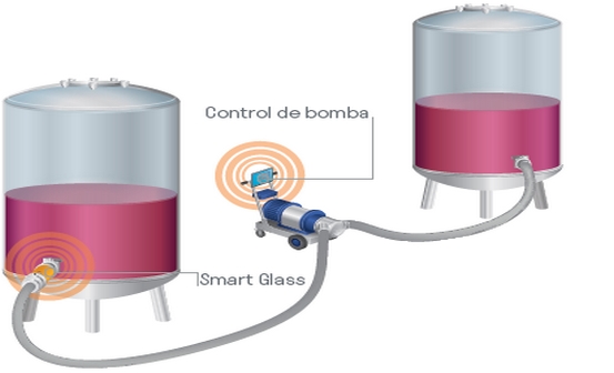 Mode de programmation avancé du pressoir pneumatique Smart Press